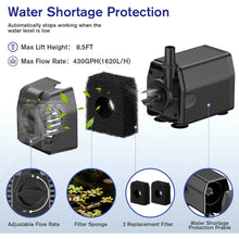 Load image into Gallery viewer, Adjustable 30W Solar Pond Pump - 430GPH Flow for Wildlife Gardens, Fountains