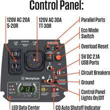 Load image into Gallery viewer, Powerful 2550 Peak Watt Portable Inverter Generator - Ultra Quiet, 30A RV Outlet