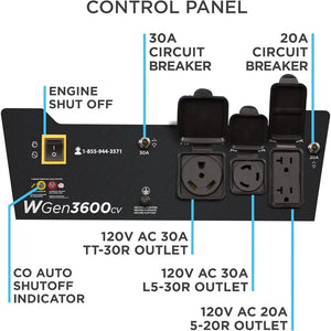 Powerful 4650 Peak Watt Portable Generator - RV Ready, Gas-Powered, CO Sensor