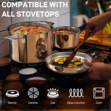 Load image into Gallery viewer, 10-Piece Tri-Ply 18/10 Stainless Steel Cookware Set, Premium Quality Pots and Pans