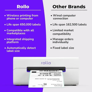 Wireless Shipping Label Printer - Wi-Fi Thermal Printer for Shipping Packages