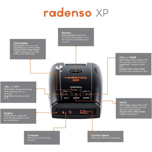 GPS Enabled Radar & Laser Detector with Lockouts