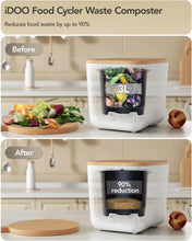 Load image into Gallery viewer, Kitchen Composter, Upgraded Electric iDOO 3L Smart Countertop Recycling