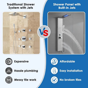 LED Shower Panel Tower System, 5-Function Column, Rainfall & Waterfall Head, 4 Jets